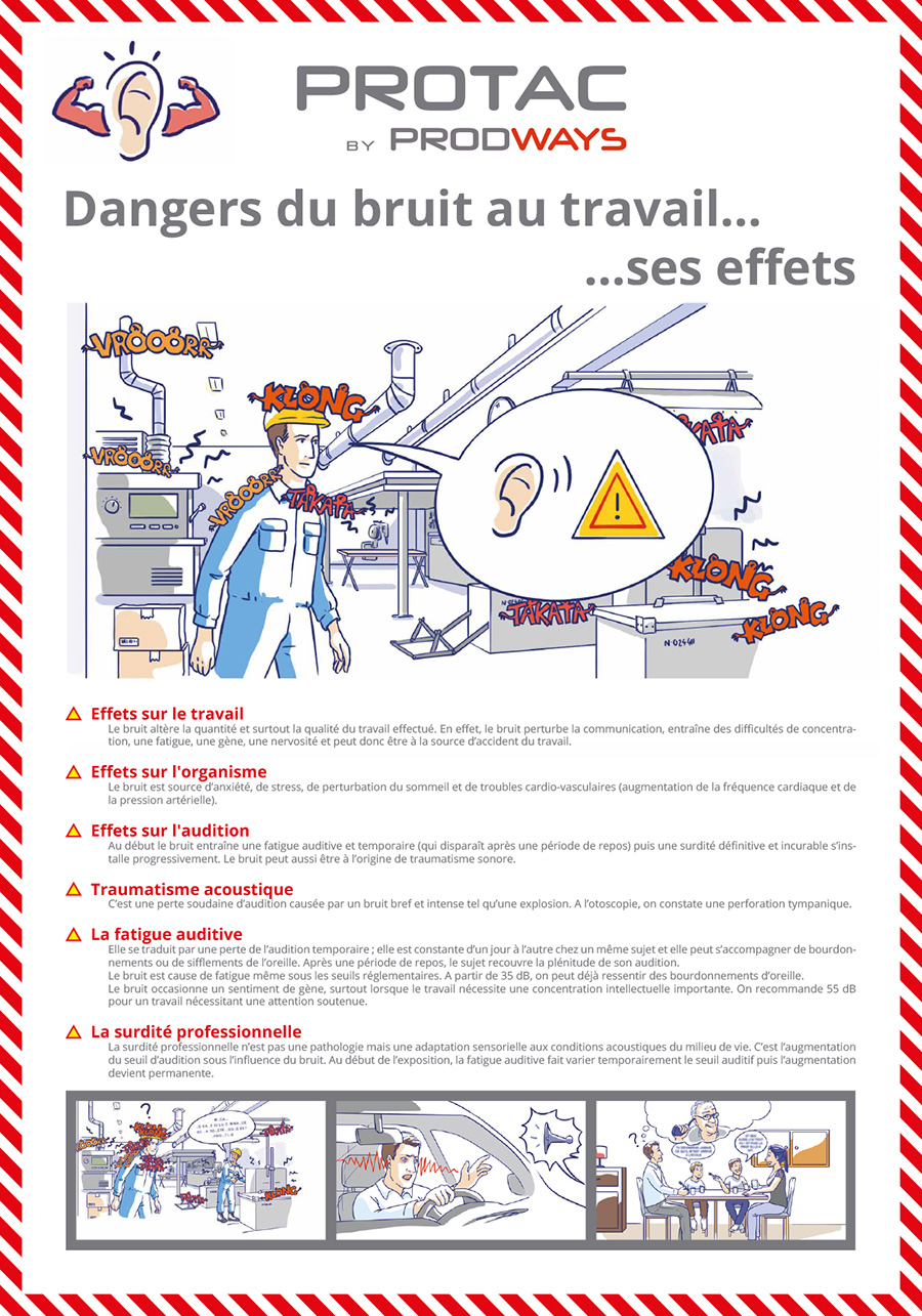 Danger du bruit au travail